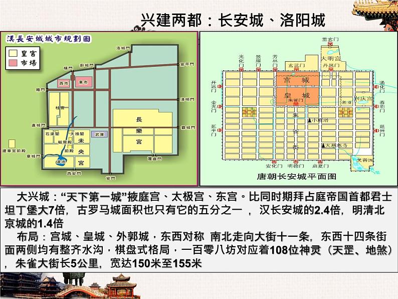 2022-2023学年统编版（2019）高中历史必修中外历史纲要上册第6课 从隋唐盛世到五代十国【课件】07