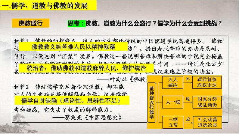 2022-2023学年统编版（2019）高中历史必修中外历史纲要上册第8课 三国至隋唐的文化 课件08