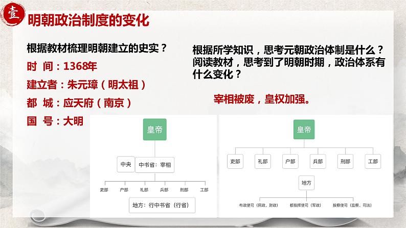 2022-2023学年统编版（2019）高中历史必修中外历史纲要上册第13课 从明朝建立到清军入关 课件第6页