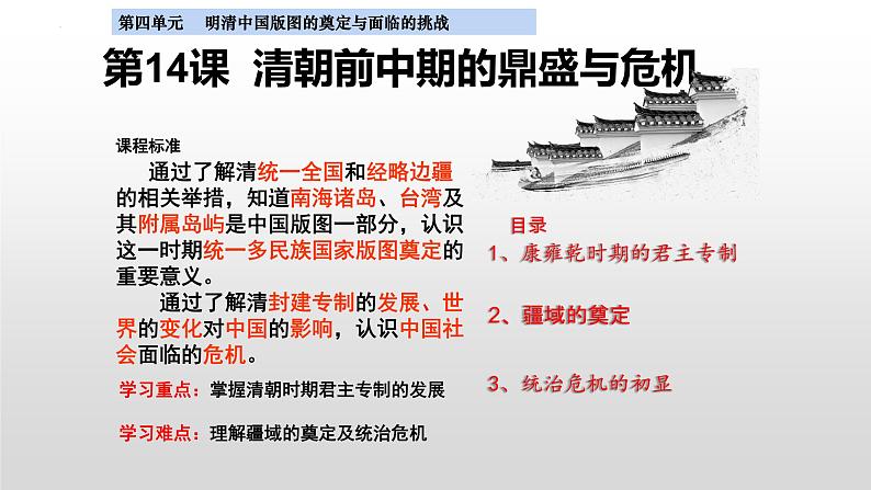 2022-2023学年统编版（2019）高中历史必修中外历史纲要上册第14课清朝前中期的鼎盛与危机课件第2页