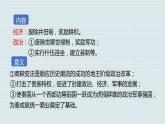 2022-2023学年高中历史统编版（2019）选择性必修一第4课 中国历代变法和改革 课件