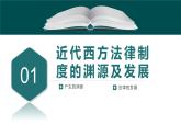 2022-2023学年高中历史统编版（2019）选择性必修一第9课 近代西方的法律与教化 课件