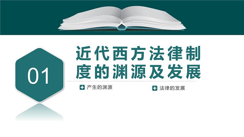 2022-2023学年高中历史统编版（2019）选择性必修一第9课 近代西方的法律与教化 课件04