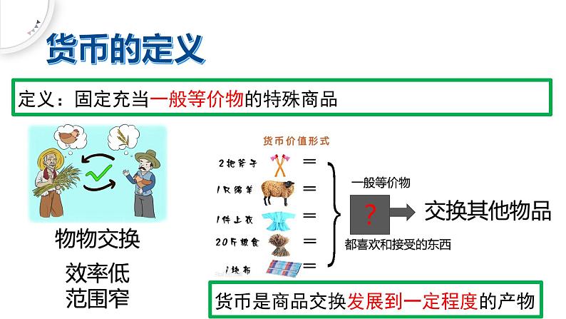 2022-2023学年高中历史统编版（2019）选择性必修一第15课 货币的使用与世界货币体系的形成  课件第8页