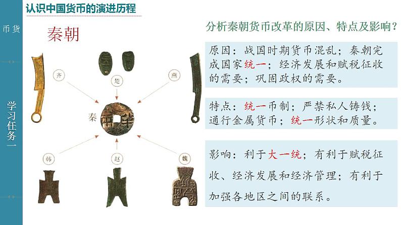 2022-2023学年高中历史统编版（2019）选择性必修一第15课 货币的使用与世界货币体系的形成 课件第8页