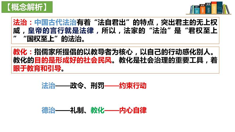 第8课中国古代的法治与教化课件高中历史统编版选择性必修一国家制度与社会治理 (4)第3页