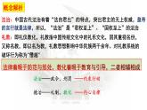 第8课中国古代的法治与教化课件高中历史统编版选择性必修一国家制度与社会治理 (5)