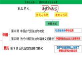 第8课中国古代的法治与教化课件高中历史统编版选择性必修一国家制度与社会治理 (8)