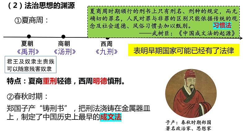 第8课中国古代的法治与教化课件高中历史统编版选择性必修一国家制度与社会治理 (8)06