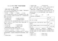 山东省济宁市微山县第二中学2022-2023学年高一上学期第一次月考历史试题