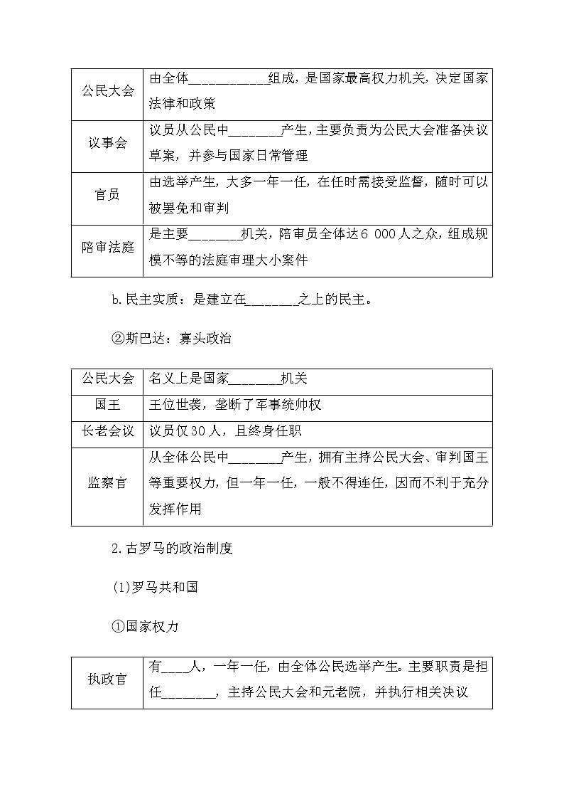 2022-2023学年高中历史统编版（2019）选择性必修一第2课 西方国家古代和近代政治制度的演变 导学案02