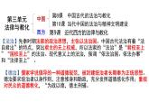 2022-2023学年高中历史统编版（2019）选择性必修一第8课 中国古代的法治与教化 课件