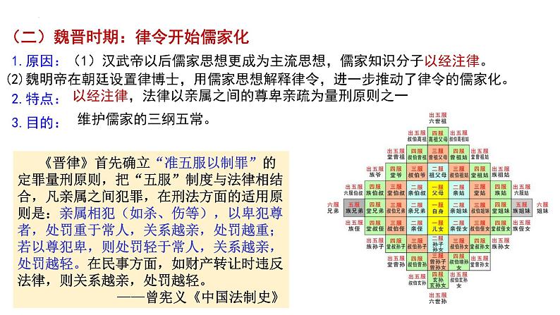 2022-2023学年高中历史统编版（2019）选择性必修一第8课 中国古代的法治与教化 课件第7页