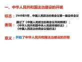 2022-2023学年高中历史统编版（2019）选择性必修一第10课 当代中国的法治与精神文明建设 课件