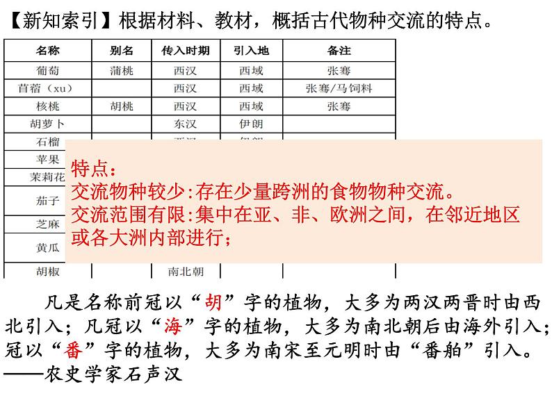 2021-2022学年高中历史统编版（2019）选择性必修二第2课 新航路开辟后的食物物种交流 课件05