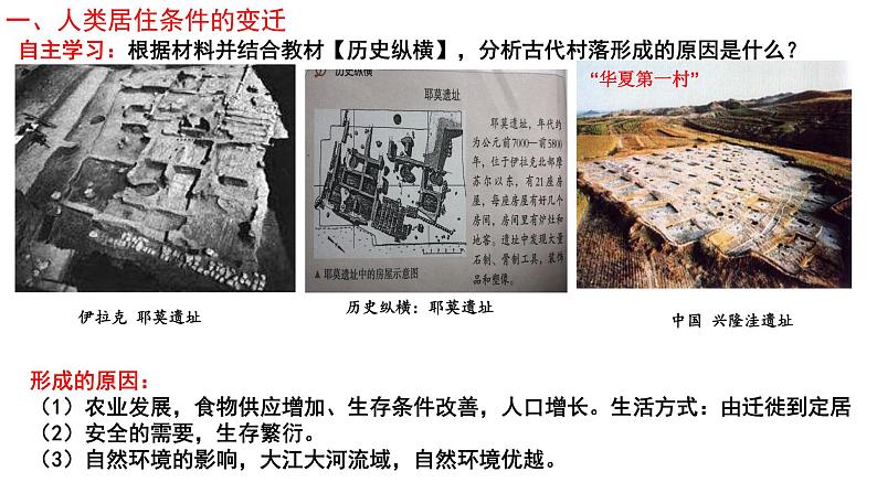 2021-2022学年高中历史统编版（2019）选择性必修二第10课 古代的村落、集镇和城市 课件06