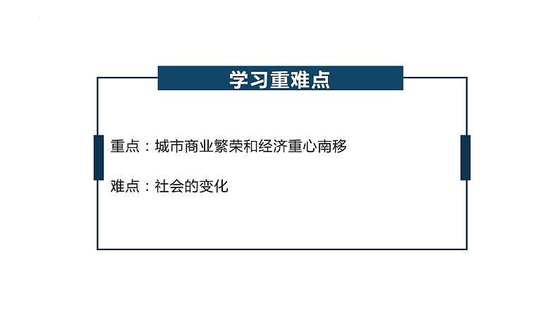 2022-2023学年高中历史统编版（2019）必修中外历史纲要上册第11课 辽宋夏金元的经济与社会 课件第2页