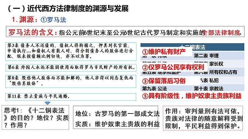 2022-2023学年高中历史统编版（2019）选择性必修一第9课 近代西方的法律与教化 课件04