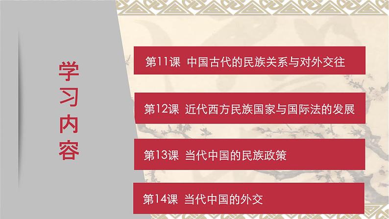 2022-2023学年高中历史统编版（2019）选择性必修一第11课 中国古代的民族关系与对外交往课件第2页