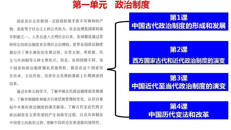 2022-2023学年高中历史统编版（2019）选择性必修一第2课 西方国家古代和近代政治制度的演变课件第1页