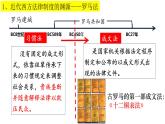2022-2023学年高中历史统编版（2019）选择性必修一第9课 近代西方的法律和教化 课件