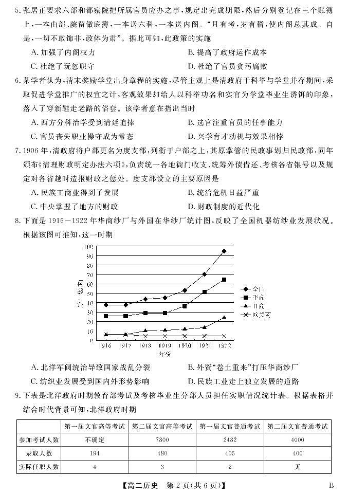2022湖南省天壹名校联盟・10月高二联考历史试卷（B卷）PDF版含（试题答案答题卡）02