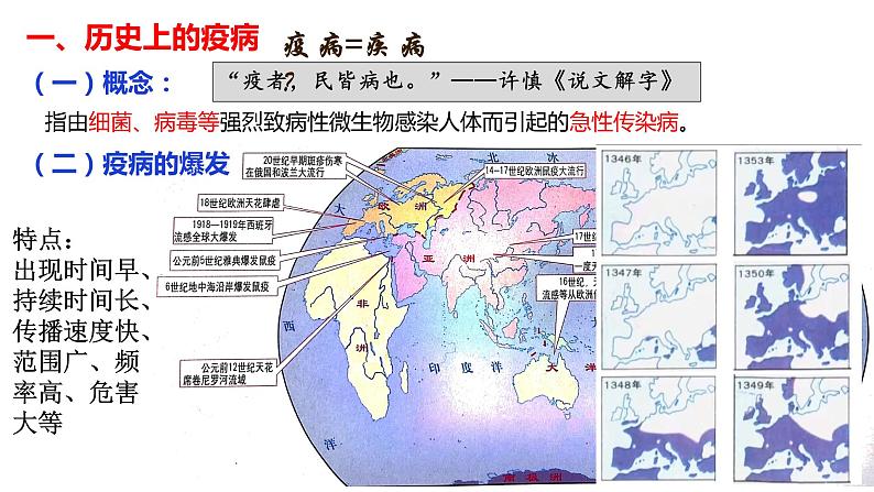 第14课 历史上的疫病与医学成就 课件第2页