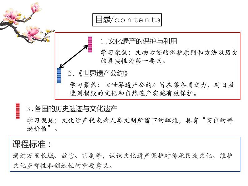 第15课 文化遗产：全人类共同的财富 课件02