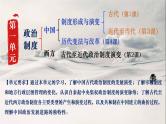 国家制度和社会治理第一单元复习课件