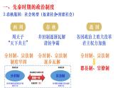 国家制度和社会治理第一单元复习课件