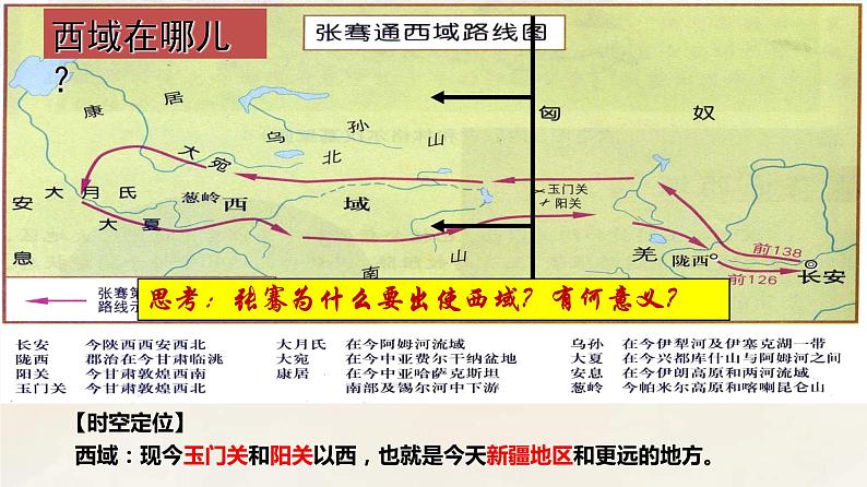 第9课 古代的商路、贸易与文化交流 课件第2页