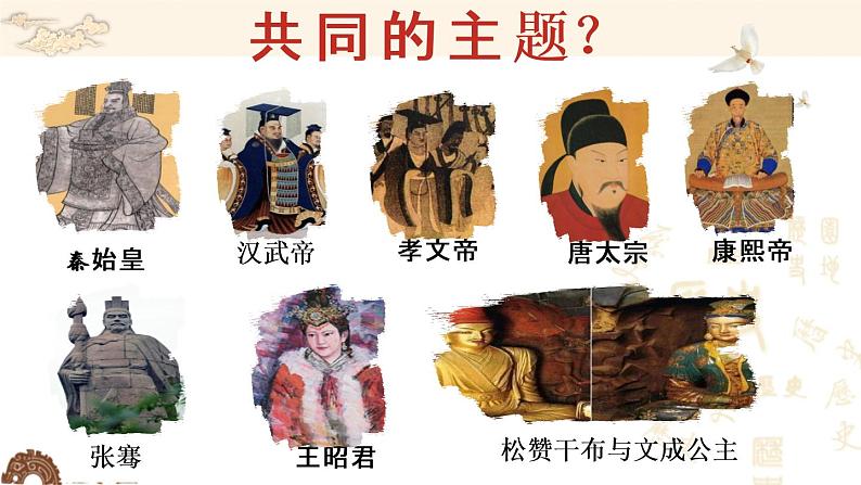 中国古代的民族关系 复习课件第1页