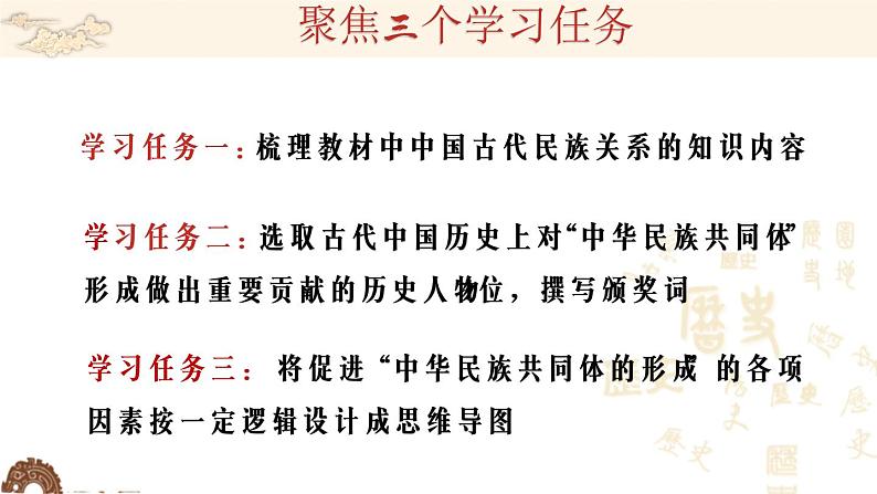 中国古代的民族关系 复习课件第3页