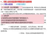 第6课 古代人类的迁徙和区域文化的形成 课件
