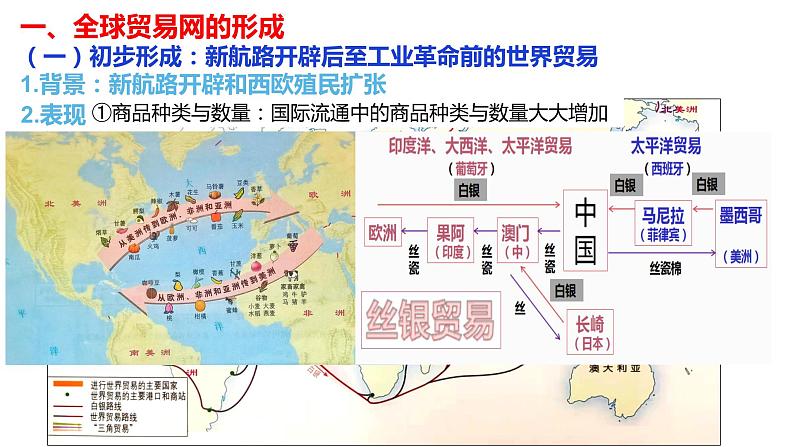 第10课 近代以来的世界贸易与文化交流的扩展 课件03