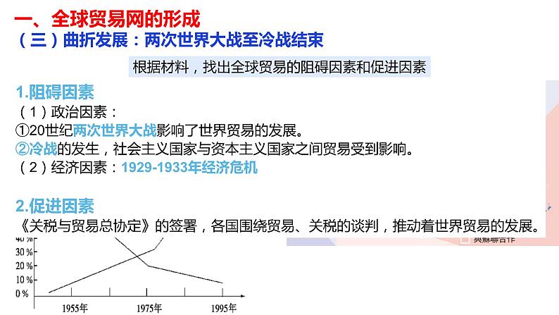 第10课 近代以来的世界贸易与文化交流的扩展 课件07