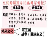第13课 现代战争与不同文化的碰撞和交流 课件
