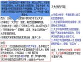 第14课 文化传承的多种载体及其发展 课件