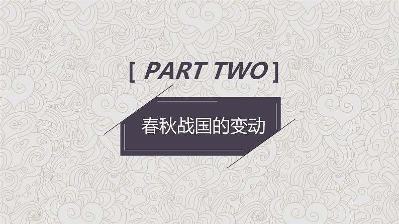 第2课 诸侯纷争与变法运动 课件第8页