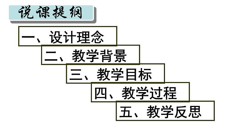 第12课 辽宋夏金元的文化 说课课件第2页