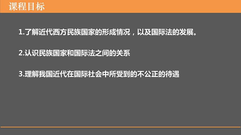 2022-2023学年高中历史统编版（2019）选择性必修一第12课 近代西方民族国家与国际法的发展 课件第2页