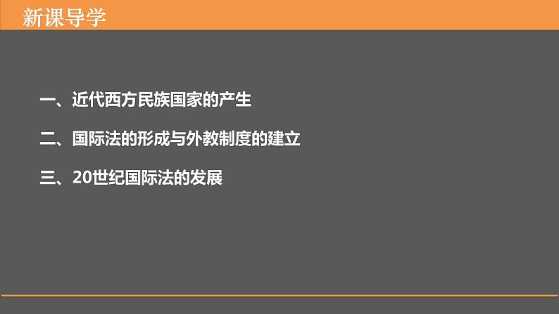 2022-2023学年高中历史统编版（2019）选择性必修一第12课 近代西方民族国家与国际法的发展 课件第4页