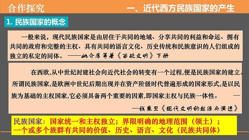 2022-2023学年高中历史统编版（2019）选择性必修一第12课 近代西方民族国家与国际法的发展 课件第6页