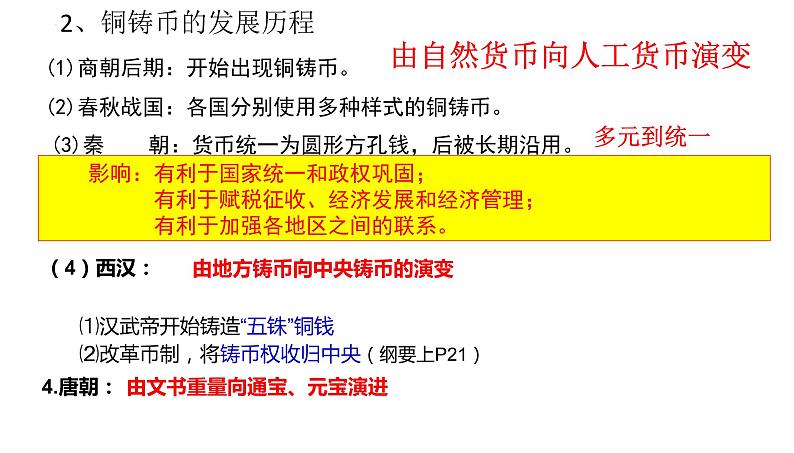 2022-2023学年高中历史统编版（2019）选择性必修一第15课 货币的使用与世界货币体系的形成 课件第4页