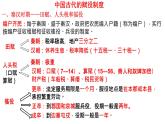 2022-2023学年高中历史统编版（2019）选择性必修一第16课 中国赋税制度的演变课件
