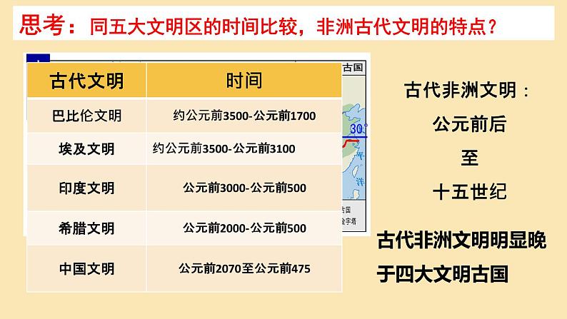 2021-2022学年统编版（2019）高中历史必修中外历史纲要下册第5课 古代非洲与美洲 课件03