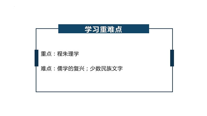 2022-2023学年高中历史统编版（2019）必修中外历史纲要上册第12课 辽宋夏金元的文化 课件第2页