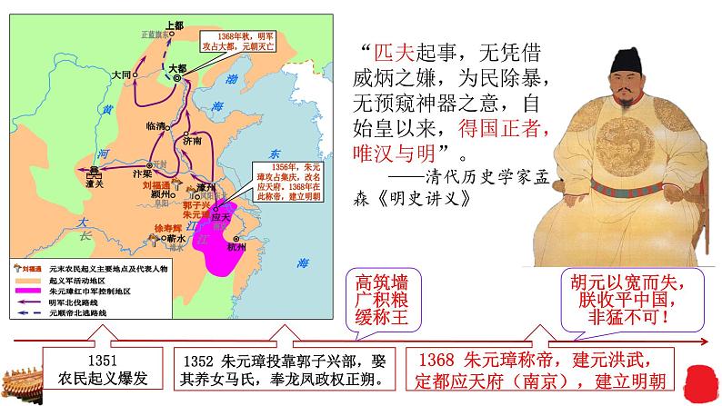 第13课从明朝建立到清军入关课件高中历史统编版必修中外历史纲要上册 (1)01