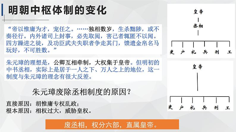 第13课从明朝建立到清军入关课件高中历史统编版必修中外历史纲要上册 (3)03