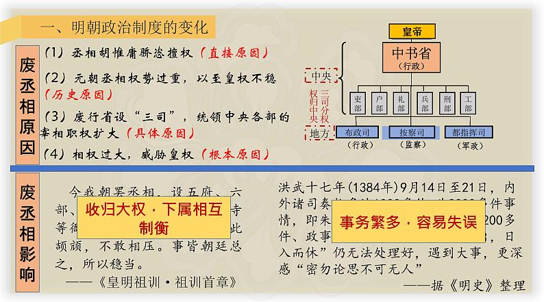 第13课从明朝建立到清军入关课件高中历史统编版必修中外历史纲要上册 (5)04